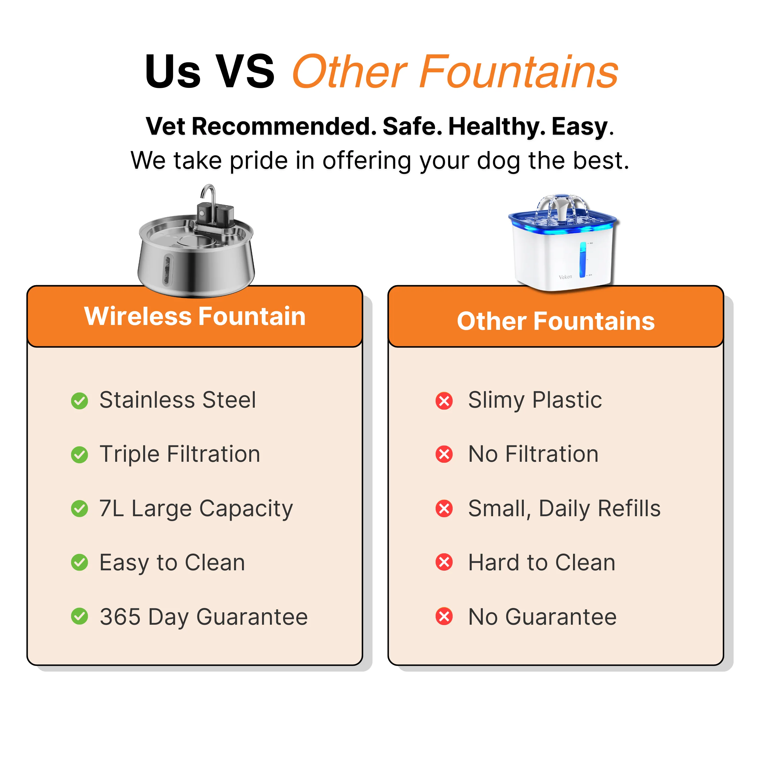 Wireless Fountain™ - Image 4