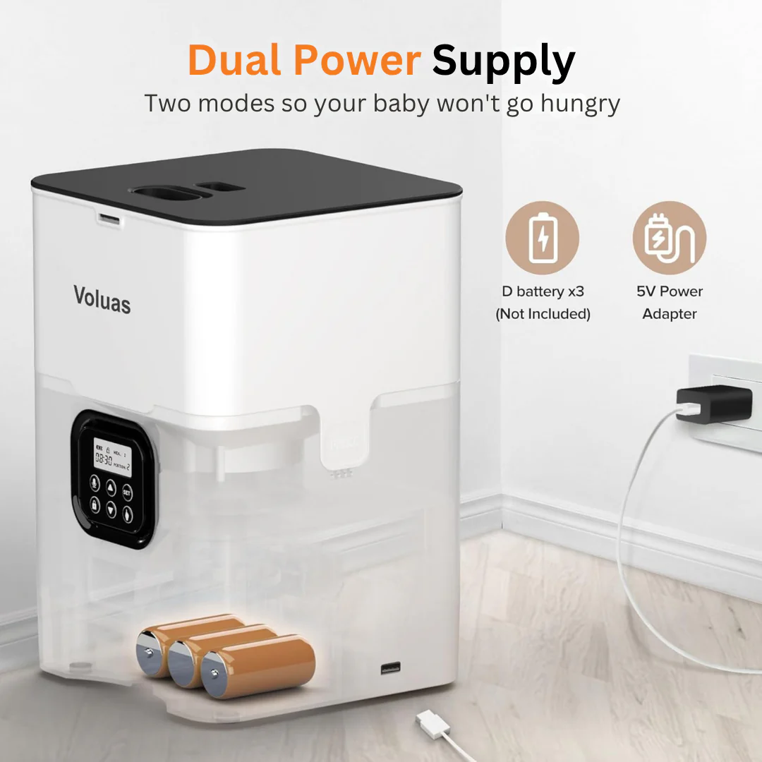 Automatic Doggy Feeder - Image 4