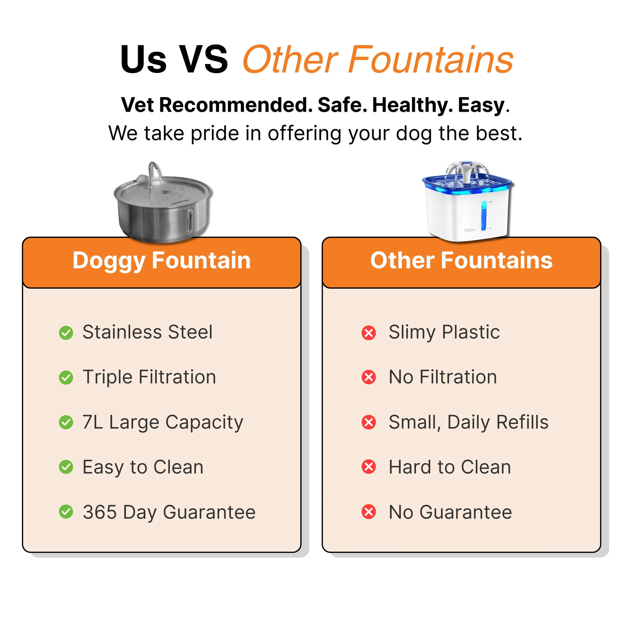 The Doggy Fountain™ - Image 10
